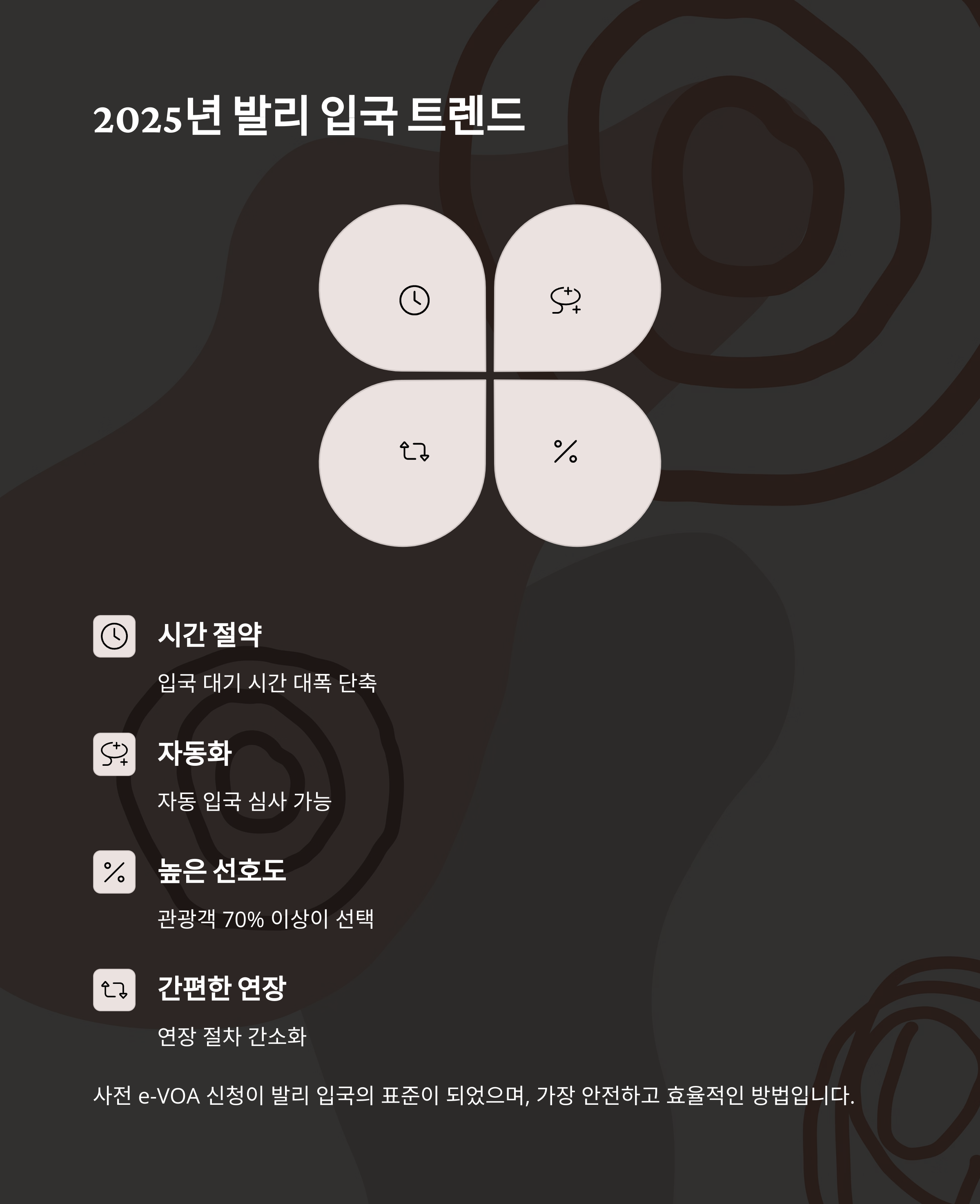 발리 e-VOA 신청 완벽 가이드: 전자비자