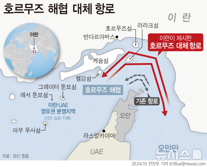 기뢰란 무엇인가? : 호르무즈 기뢰 위협, 이란의 '마함' 시리즈 기술력과 국제 연합 소해 작전의 현실