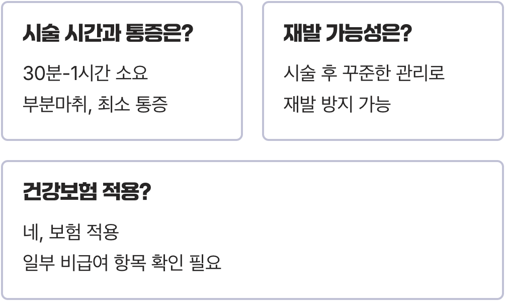 추간공확장술 허리디스크나 협착증 환자에게 필요한 이유