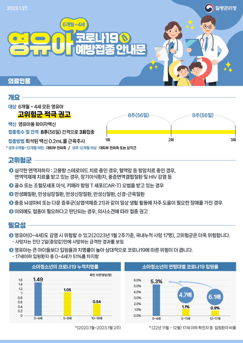 영유아 코로나 백신 안내문