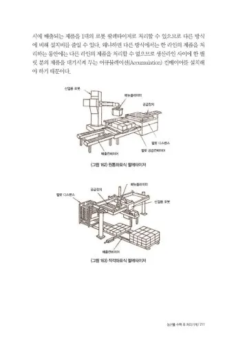 수확 후 처리 세척 건조 예냉 저장 온도 습도 관리_27