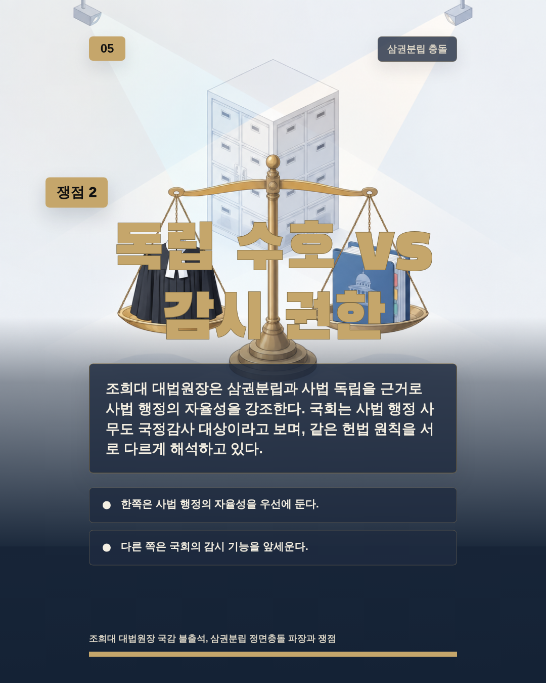 독립 수호 vs 감시 권한