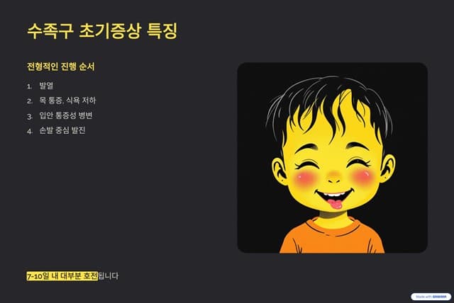 수족구 초기증상