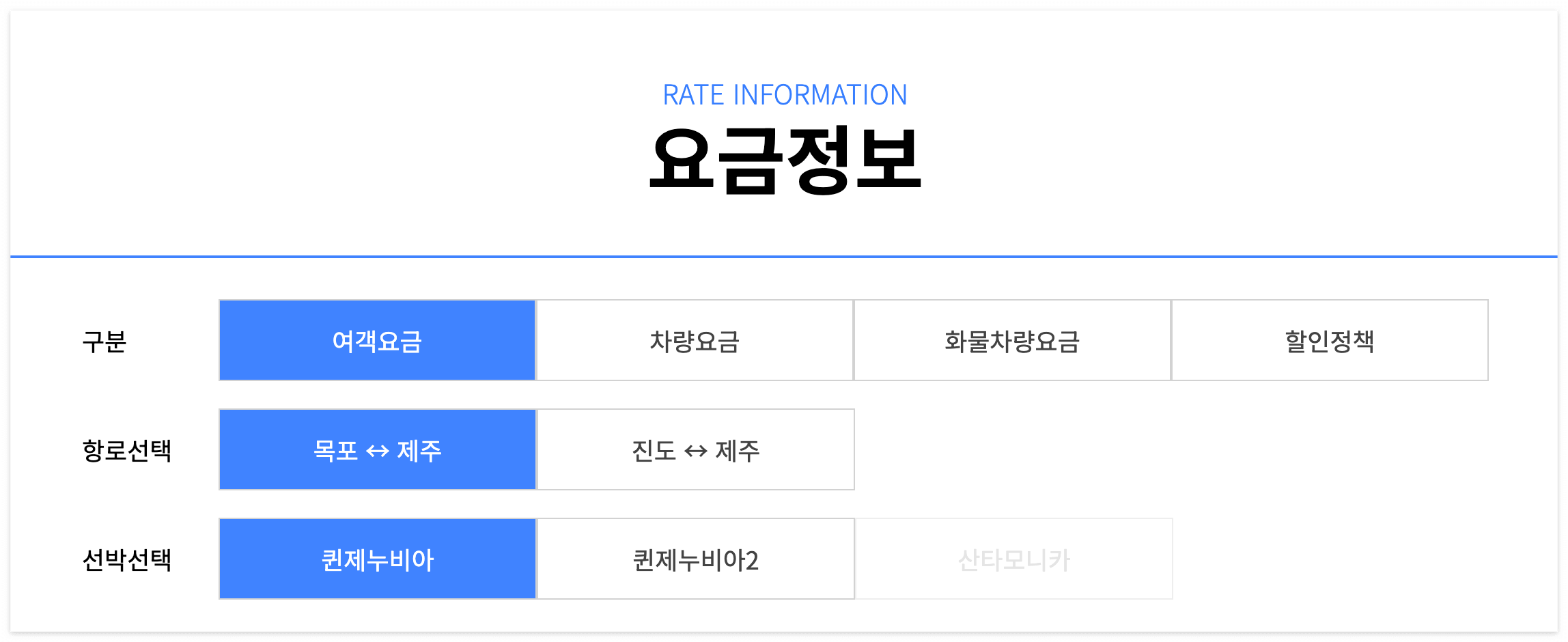 씨월드고속훼리 요금