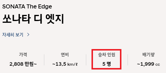고속도로 버스전용차로 시간(운영 도로, 대상차종)