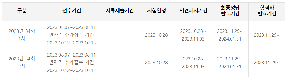 부동산중개사 시험일정