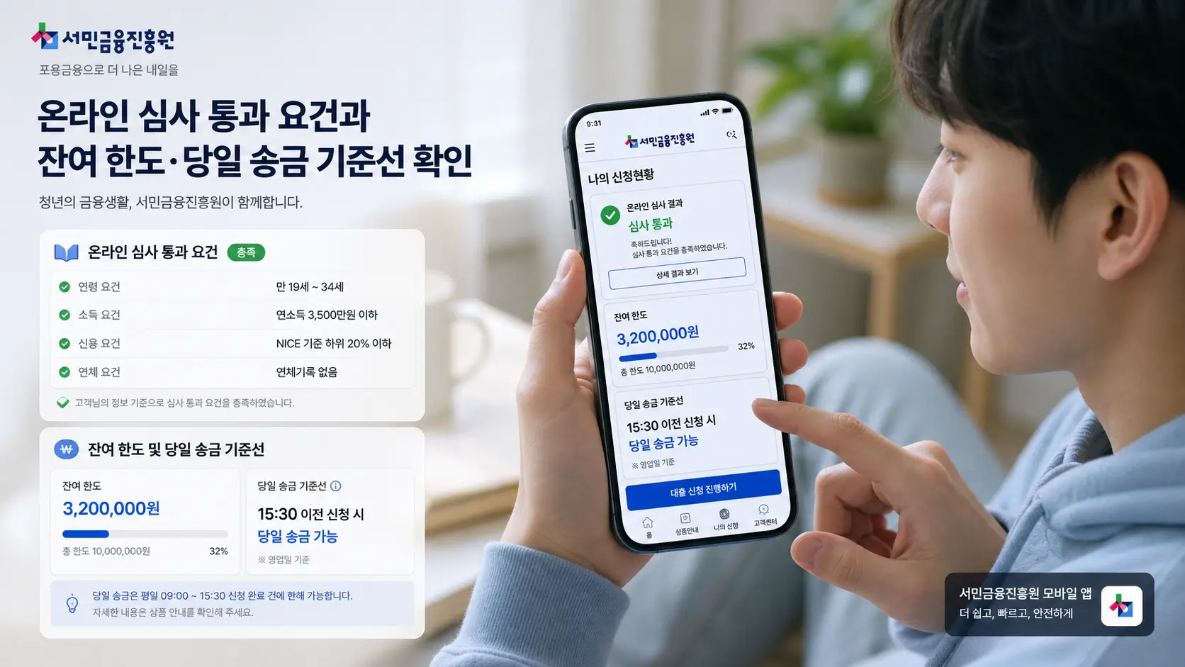 서민금융진흥원 온라인 심사 통과 요건과 잔여 한도 당일 송금 인용 기준선을 모바일로 확인하는 청년 차주