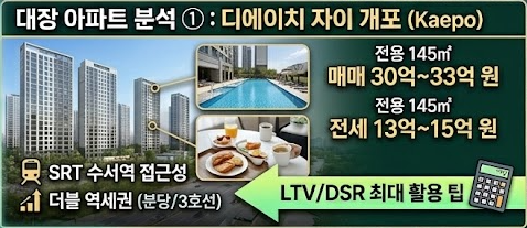 디에이치 자이 개포