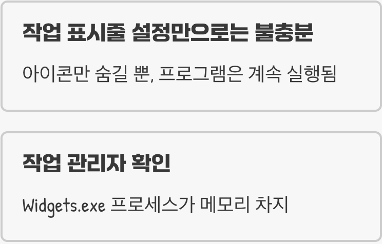 '아이콘 숨기기'만으로는 부족한 이유