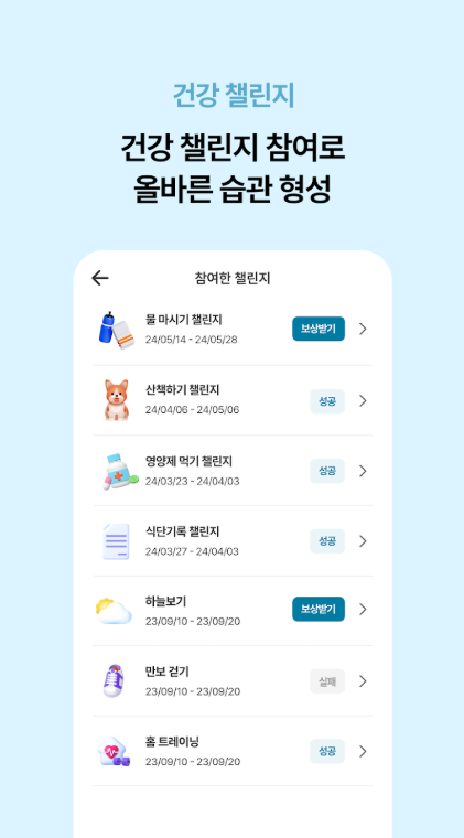 생생정보 손목