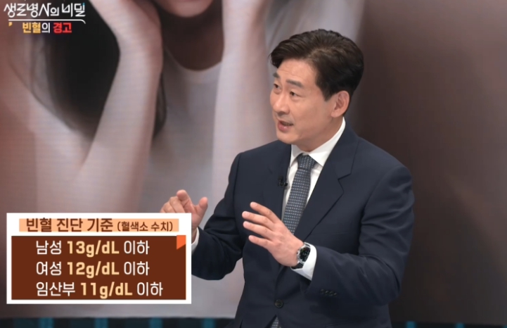 빈혈의 경고