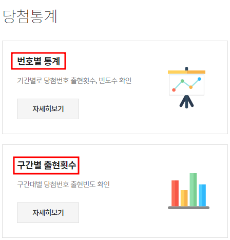 로또당첨번호조회 당첨통계 번호별 구간별