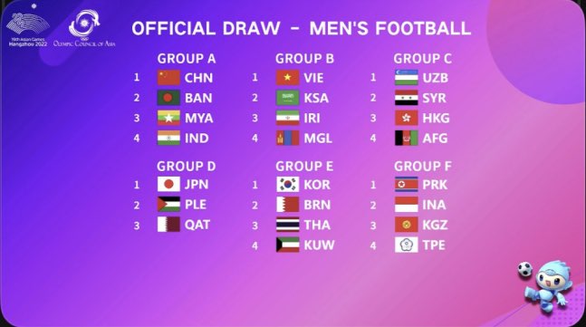 항저우 아시안게임 대한민국 쿠웨이트 축구 일정 명단 중계