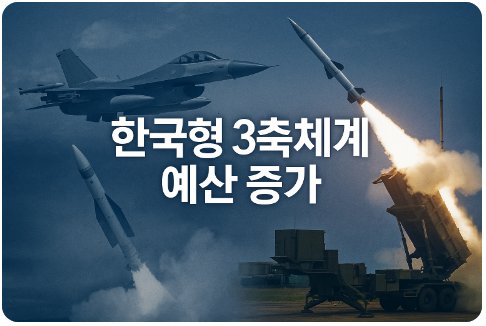 2026 국방예산 (3축체계, AI강군, 복무복지)