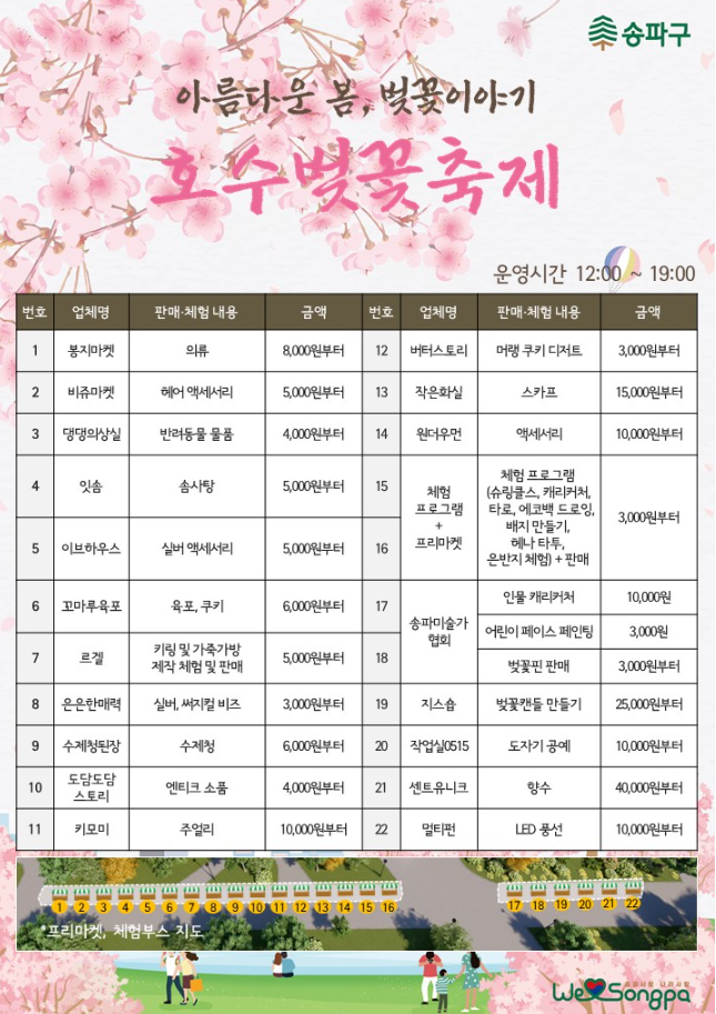 석촌호수 벚꽃축제