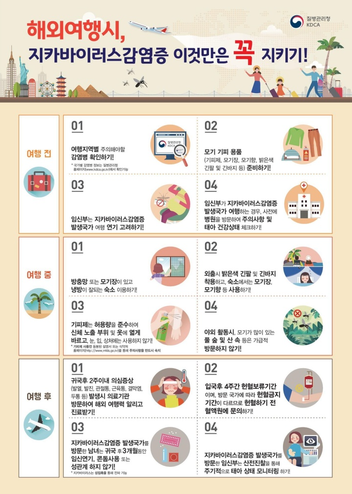 여행 전,중, 후 지키기