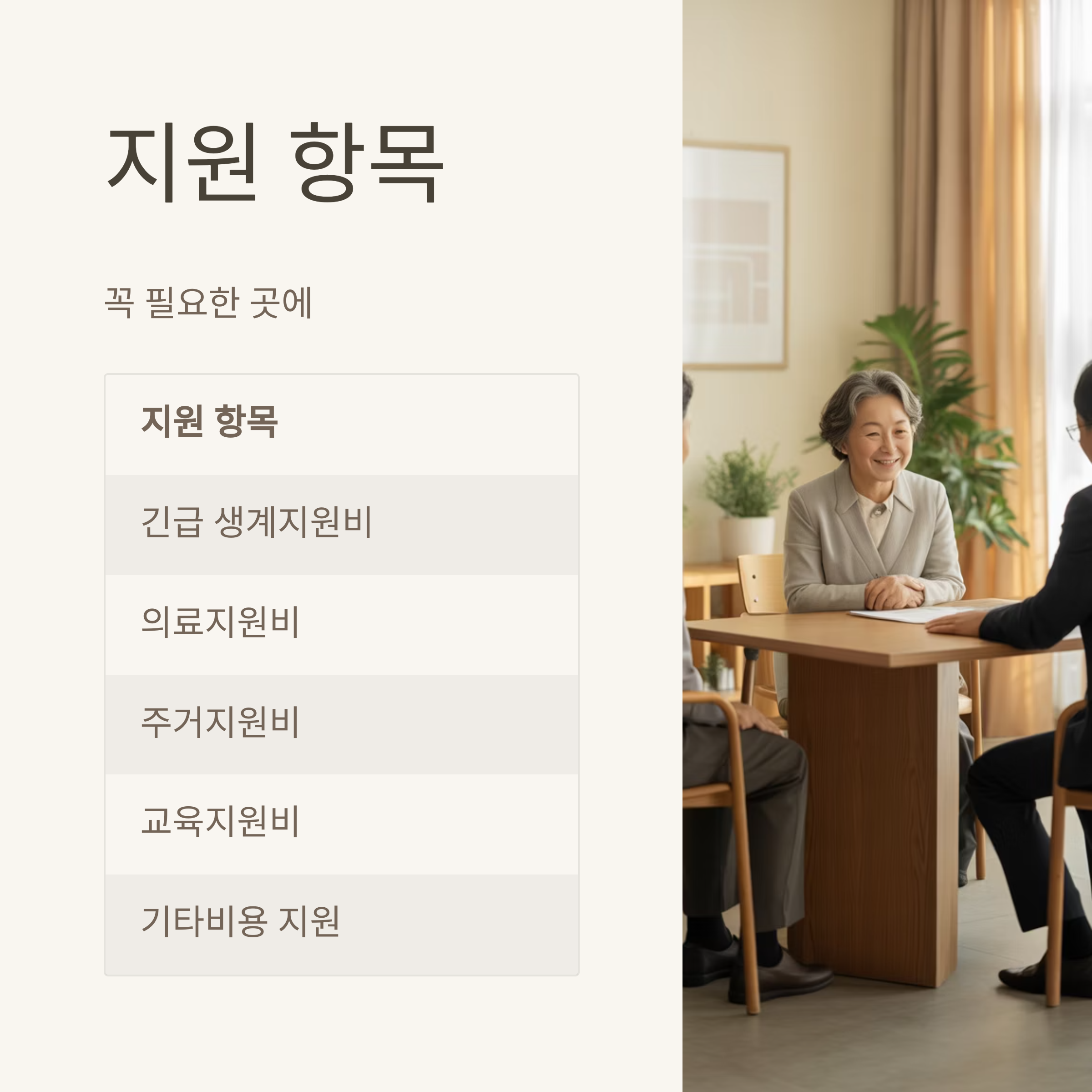 용인시 서민 긴급 복지 지원제도