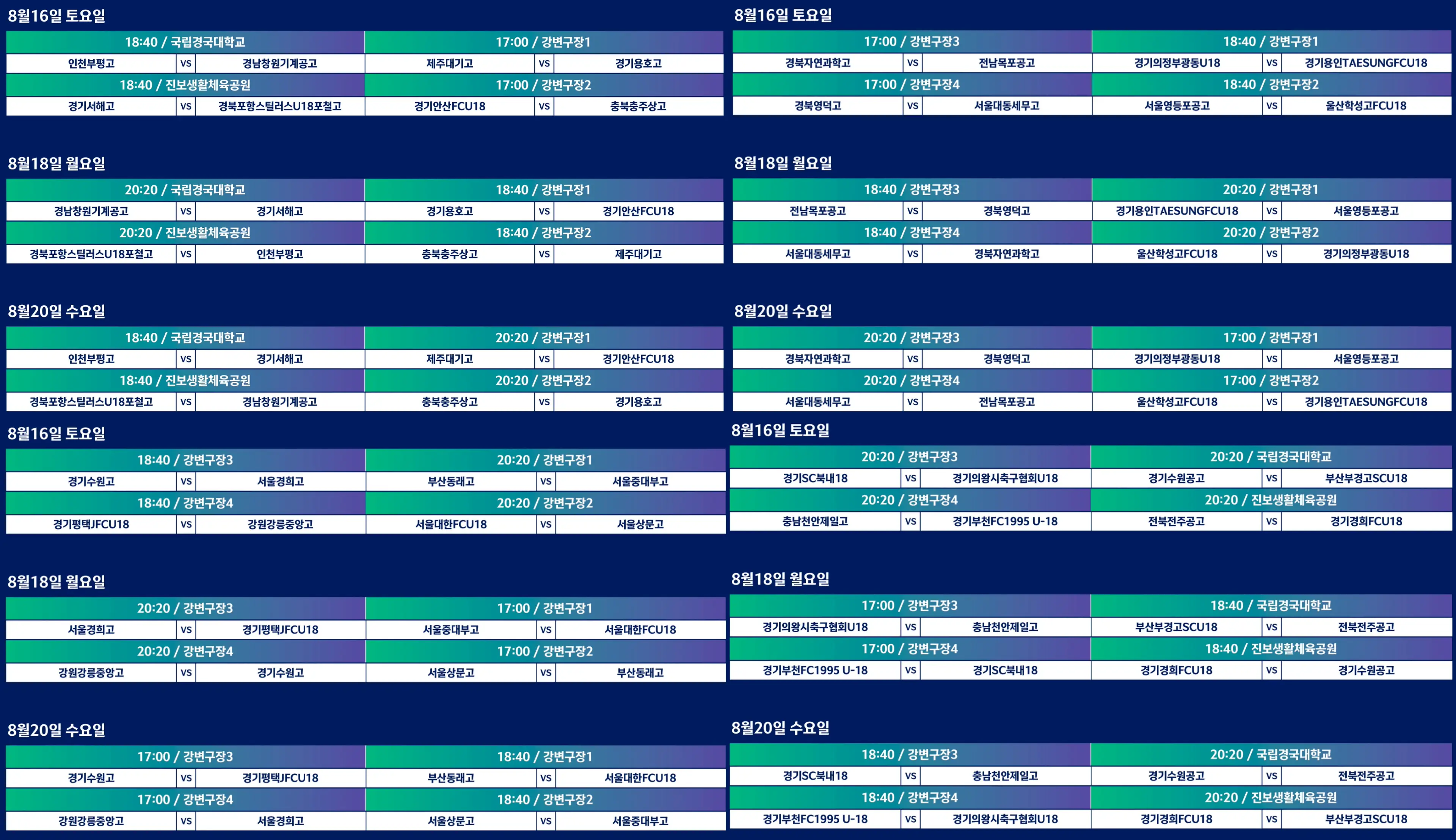 2025 전국 고등 축구 리그 왕중왕전 각 권역 별 진출팀 및 조편성, 대진표