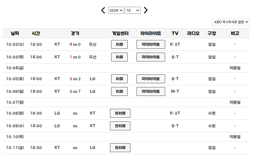 2024 프로야구 플레이오프 중계