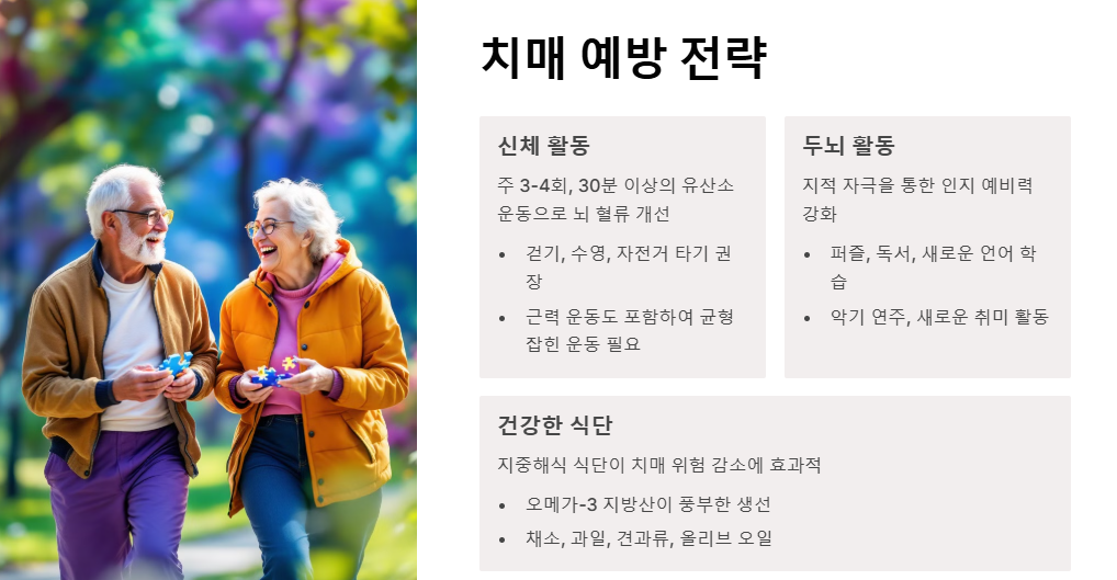 치매의 원인, 초기증상(발견,건망증), 예방 및 관리(좋은음식,운동)