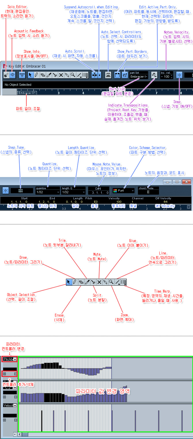 큐베이스/누엔도 키에디터 설명 key editor