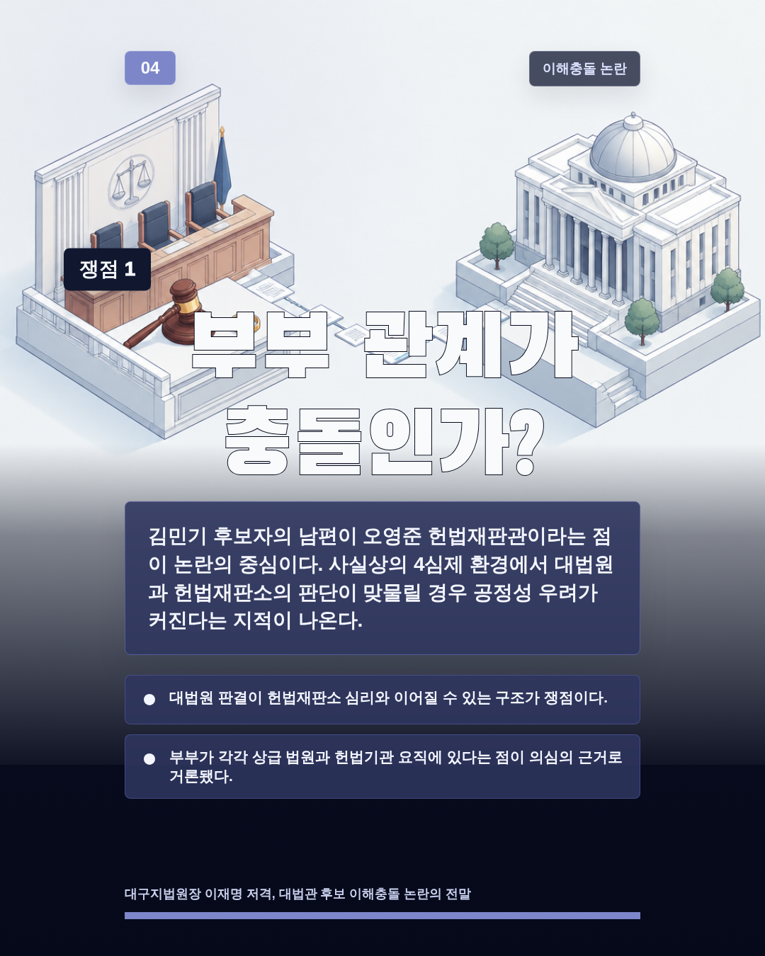 부부 관계가 충돌인가?