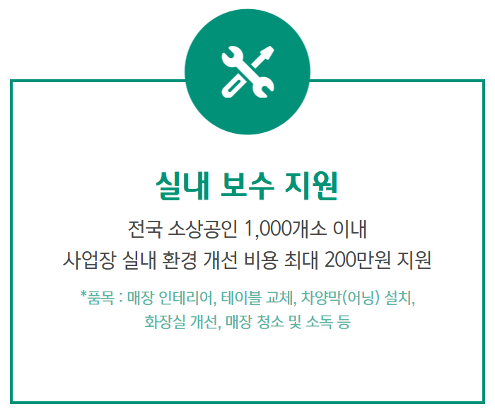 하나은행 소상공인 간판지원, 실내보수지원금 신청 방법