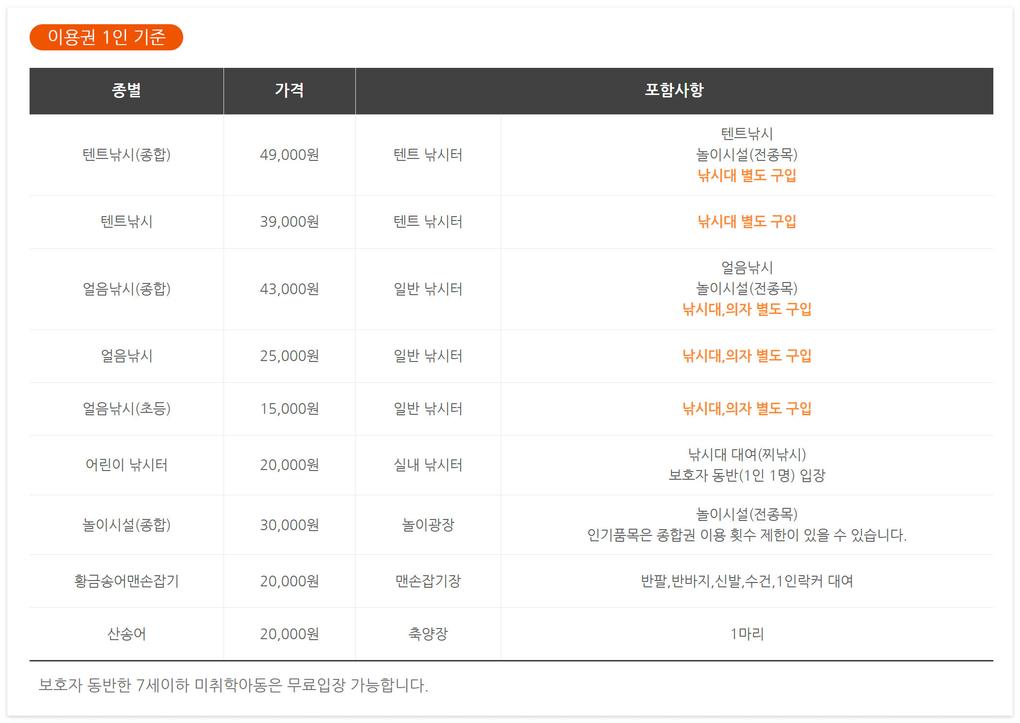 2025 평창 송어축제 완벽 가이드! 텐트낚시, 얼음낚시, 먹거리
