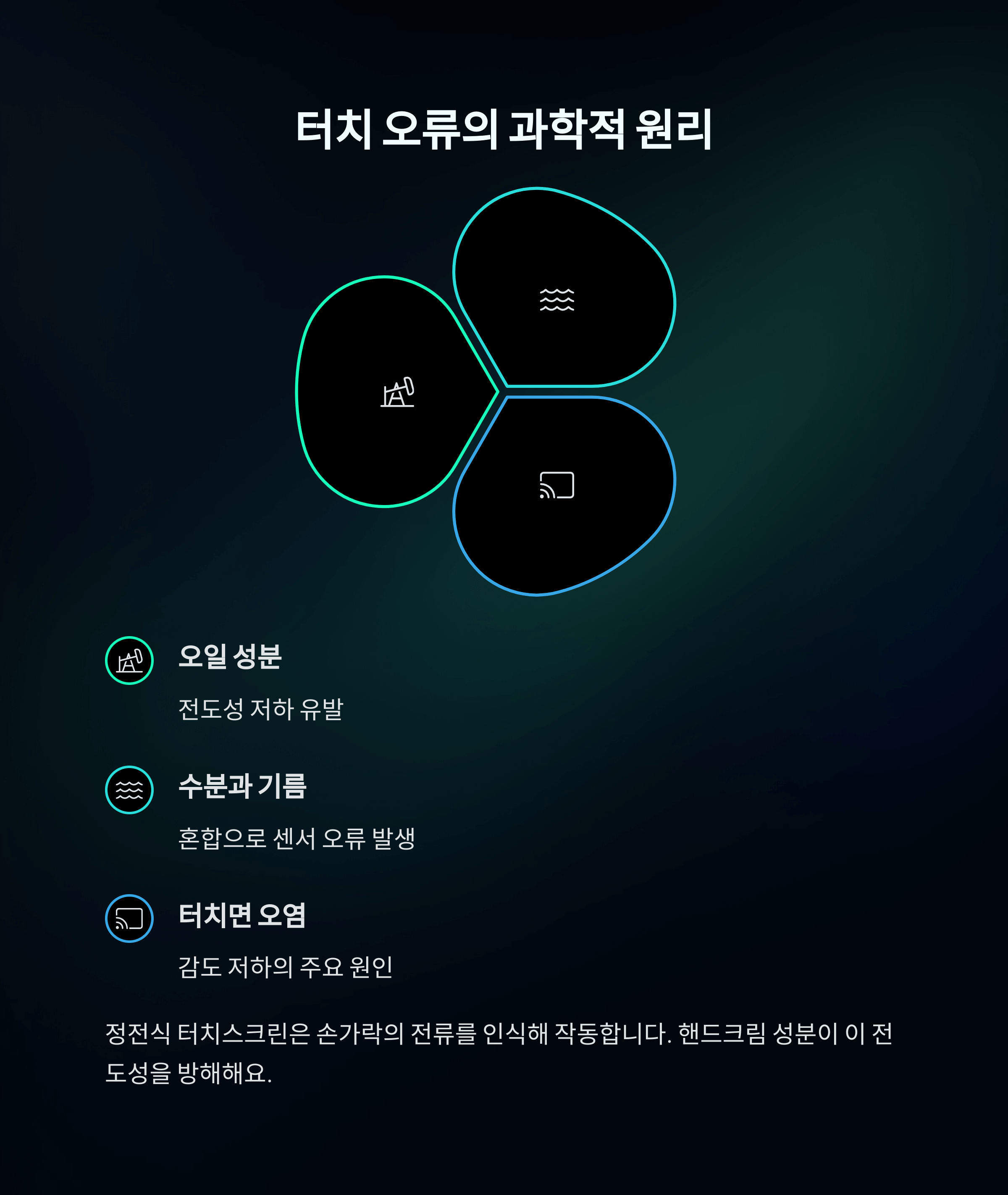 핸드크림 스마트폰 터치 해결법 총정리