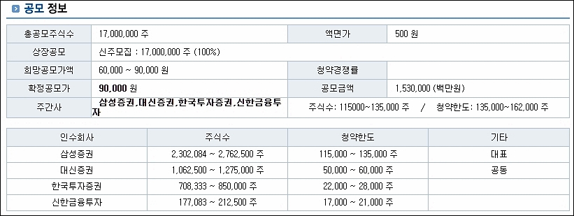 38커뮤니케이션