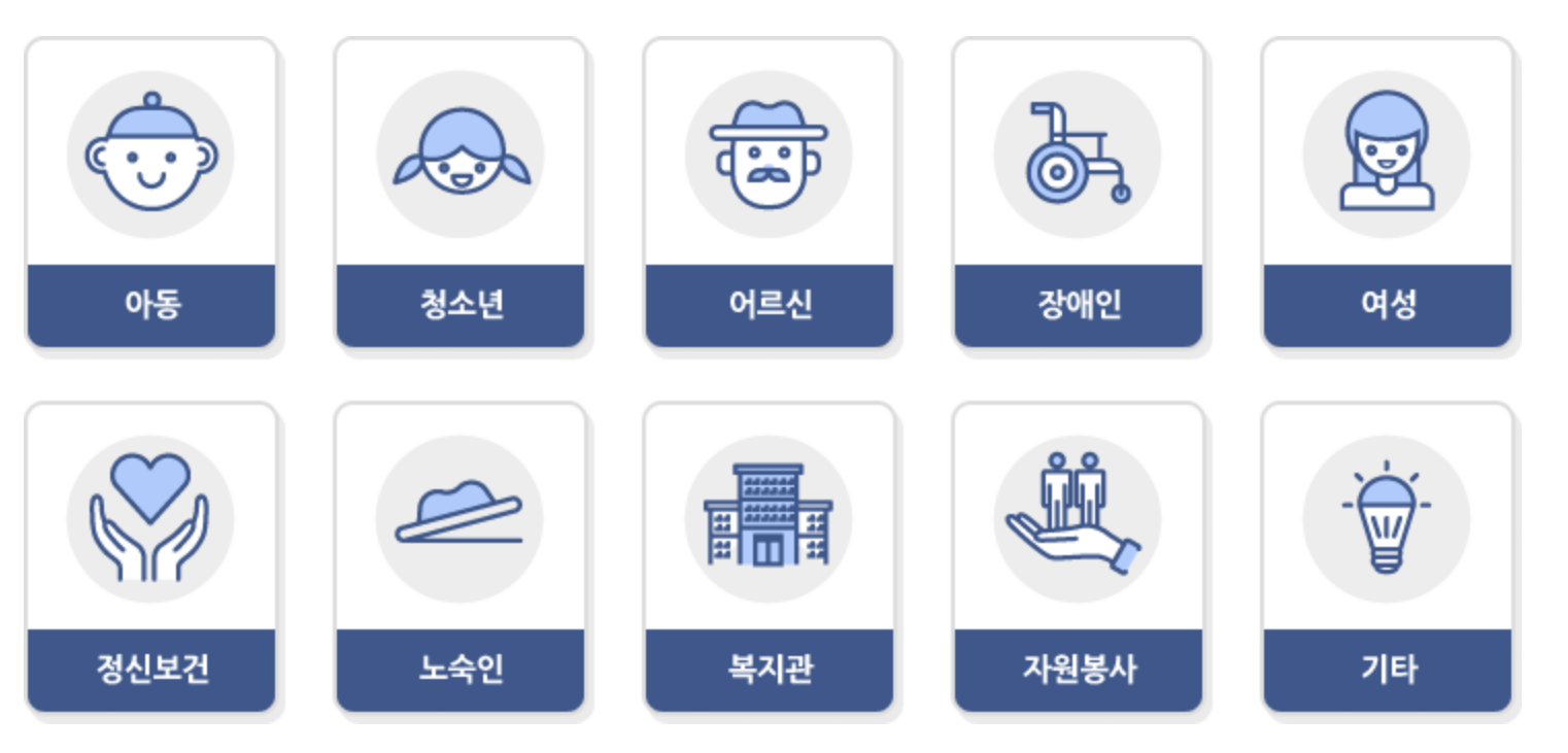 사회복지사의 다양한 활동 업무