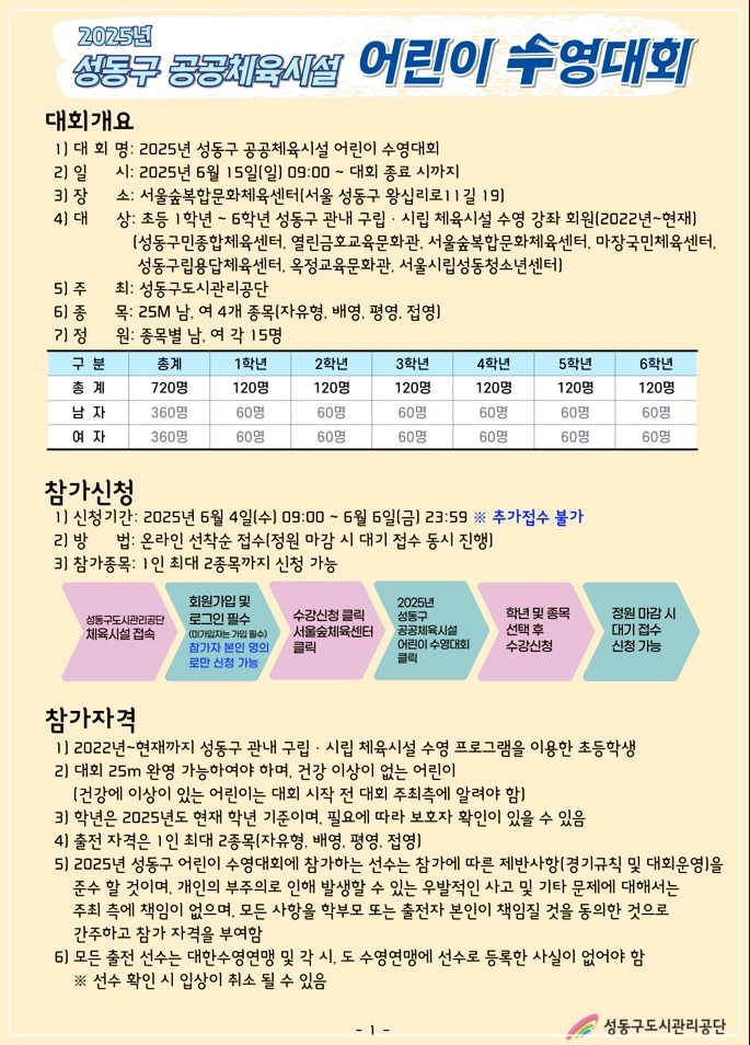 2025-성동구-어린이수영대회-3