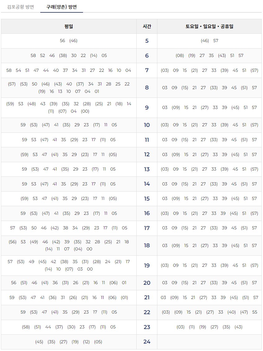 걸포북변역 구래(양촌) 방면