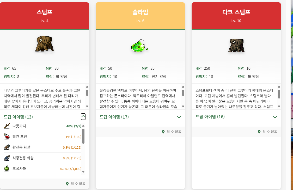 메이플랜드 속성별 약점 몬스터 및 드롭 아이템 테이블