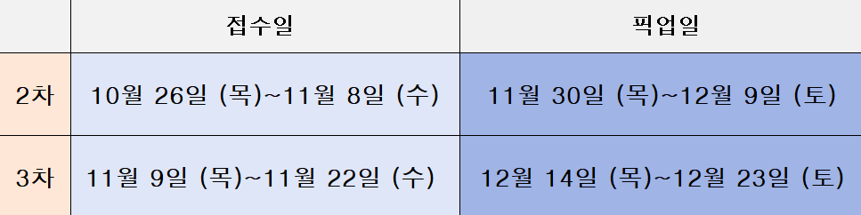 절임배추