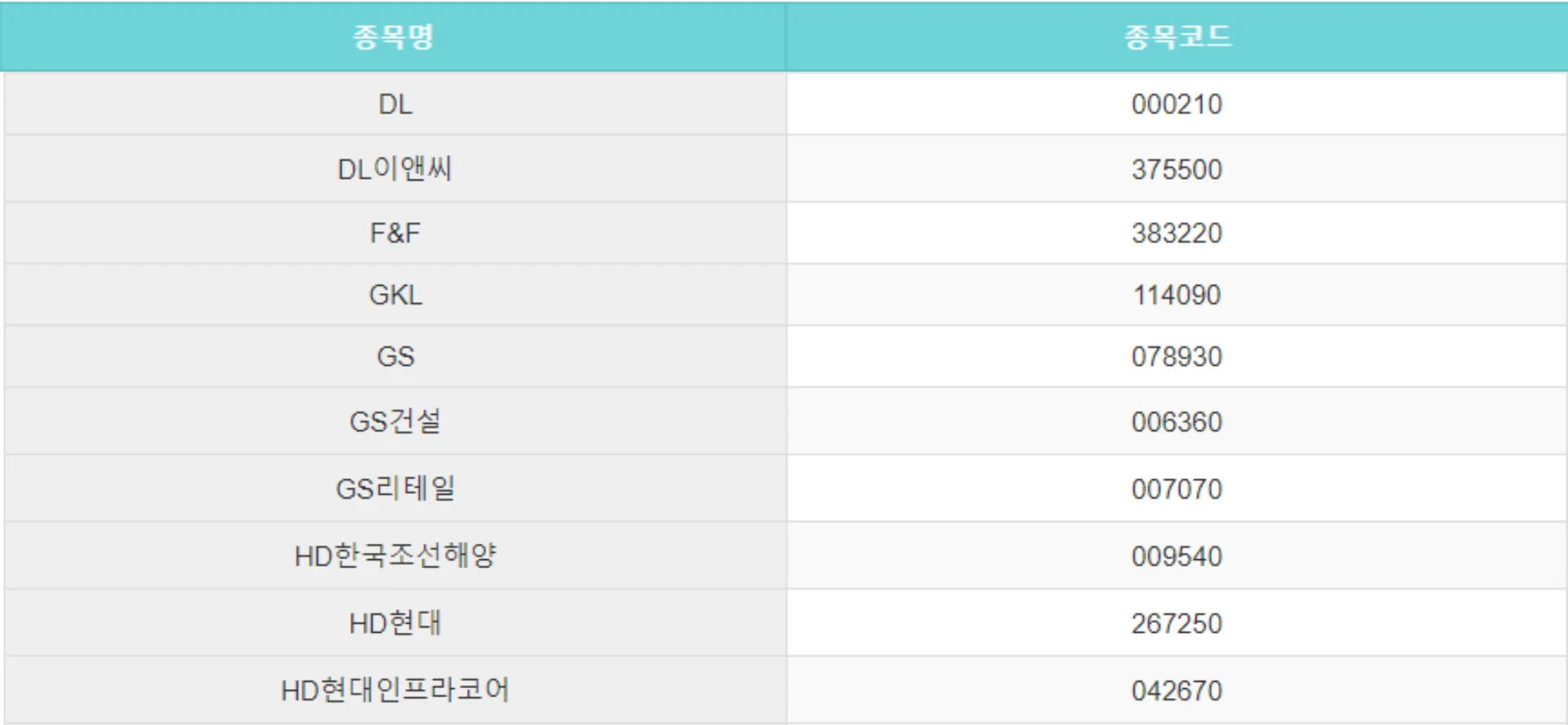 코스피-200-종목-리스트-16