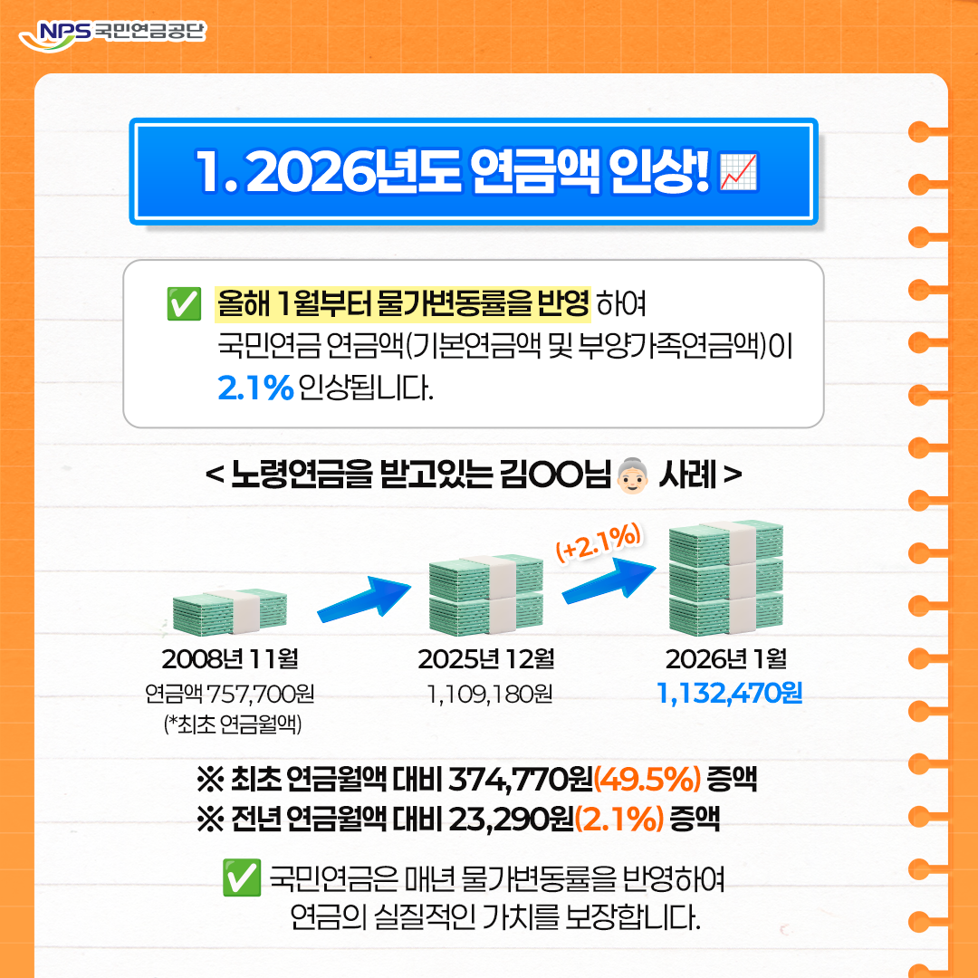 연금액 인상