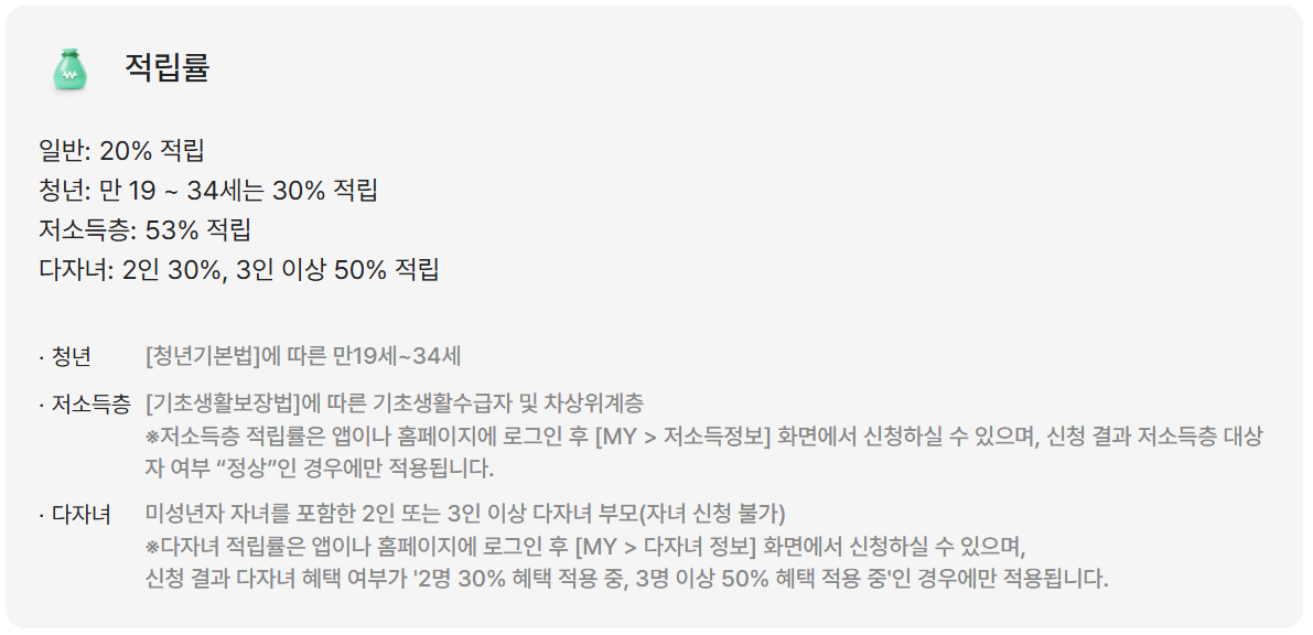 K 패스 적립률 (출처: K-패스)