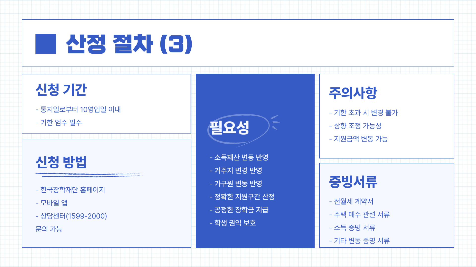 국가장학금 소득분위