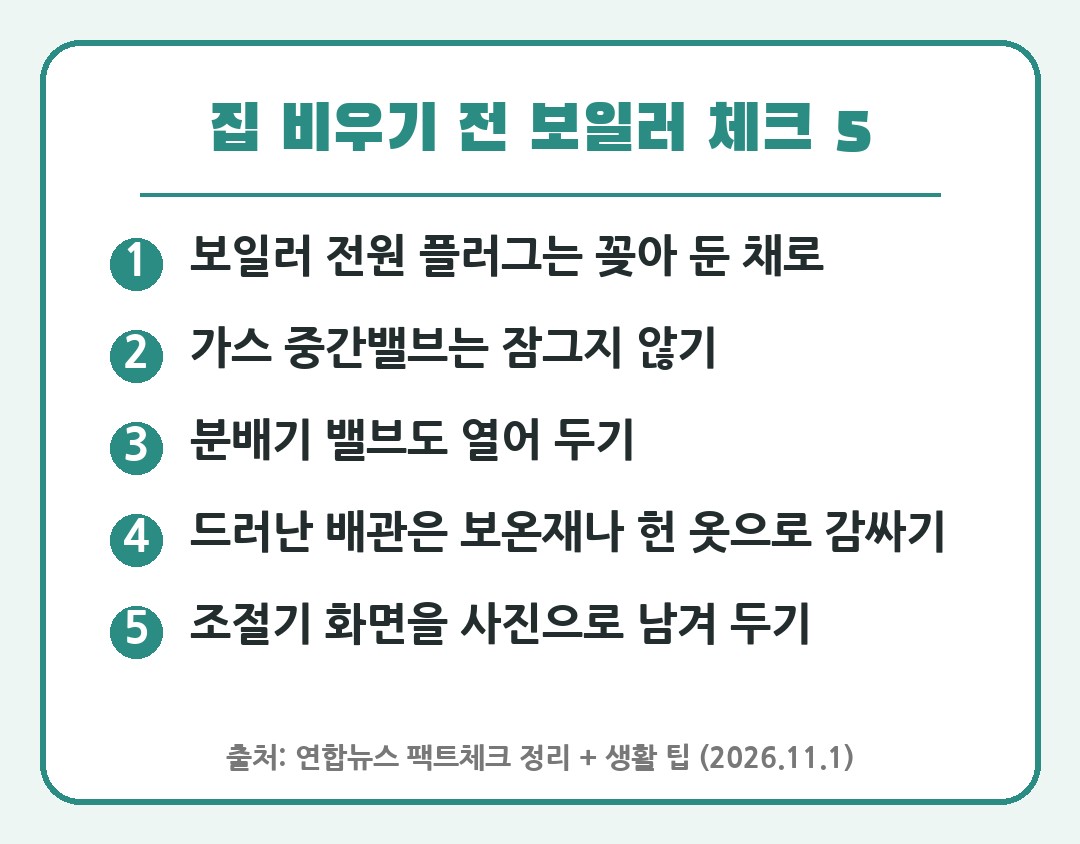 집 비우기 전 보일러 체크 5가지 카드