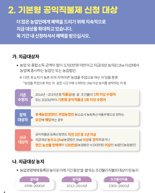 공익직불금 신청사진