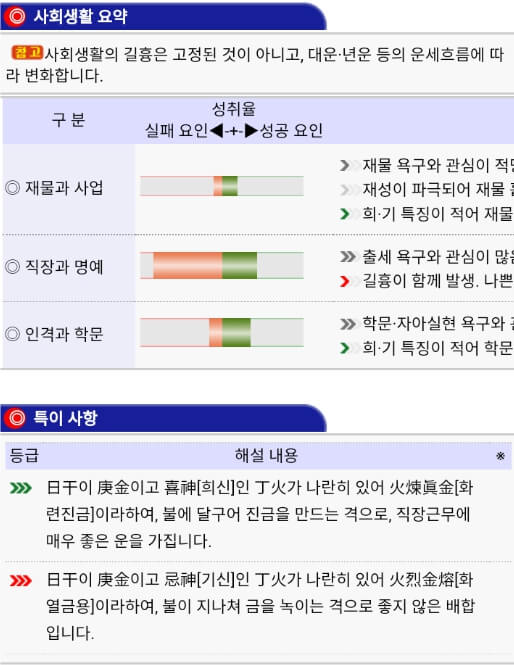 사회생활_특이사항