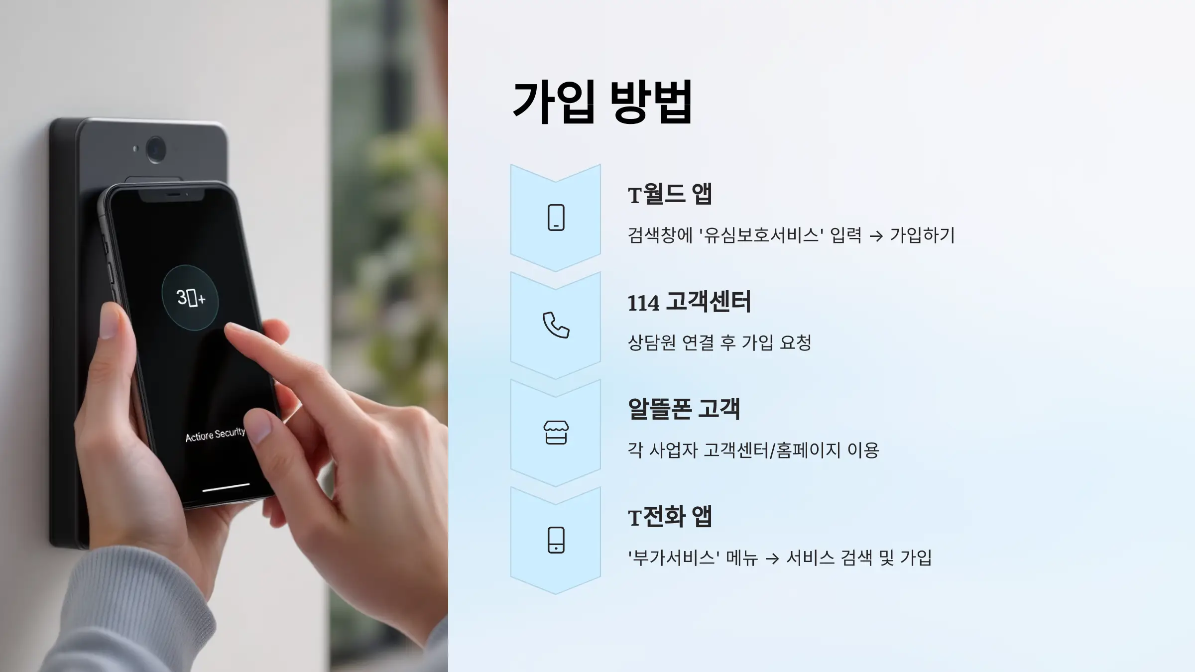 SK텔레콤 유심보호서비스 무료 가입, 신청 방법, 알뜰폰 가입, 유심 무료 교체 서비스