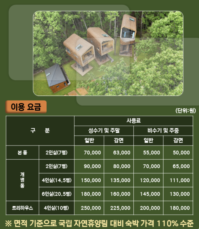 수락휴 트리하우스 예약 방법 가격 위치 주차