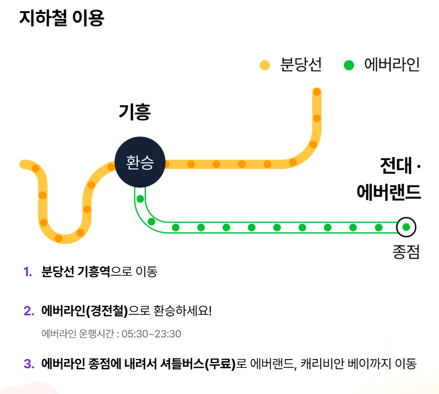 에버랜드 산리오 기간 굿즈 + 튤립축제 예매