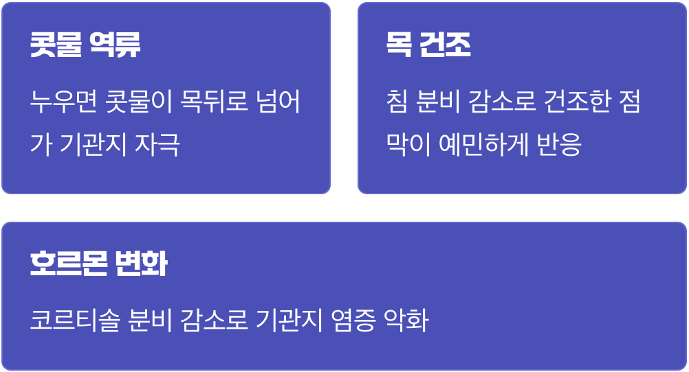 왜 유독 밤에만 기침이 더 심해질까?