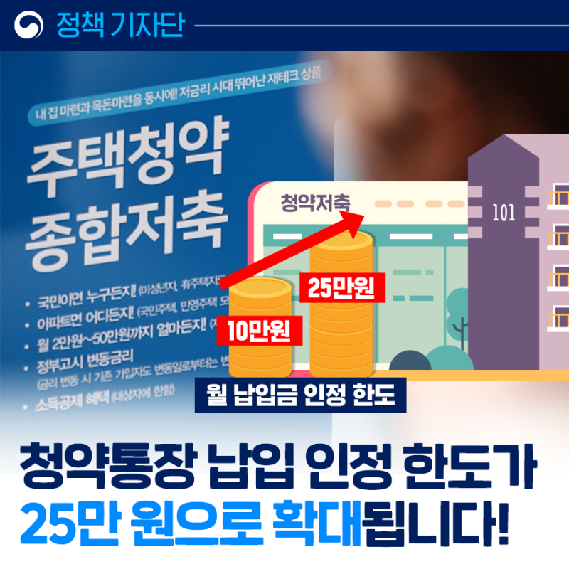 2026 청약통장 금리 인상 총정리ㅣ연 4.5% 시대&amp;#44; 해지 대신 유지가 답