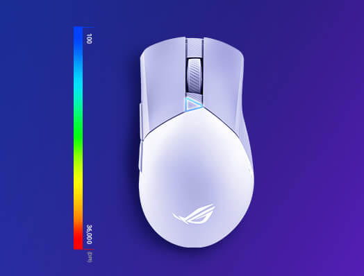 Asus ROG Gladius III Wireless AimPoint