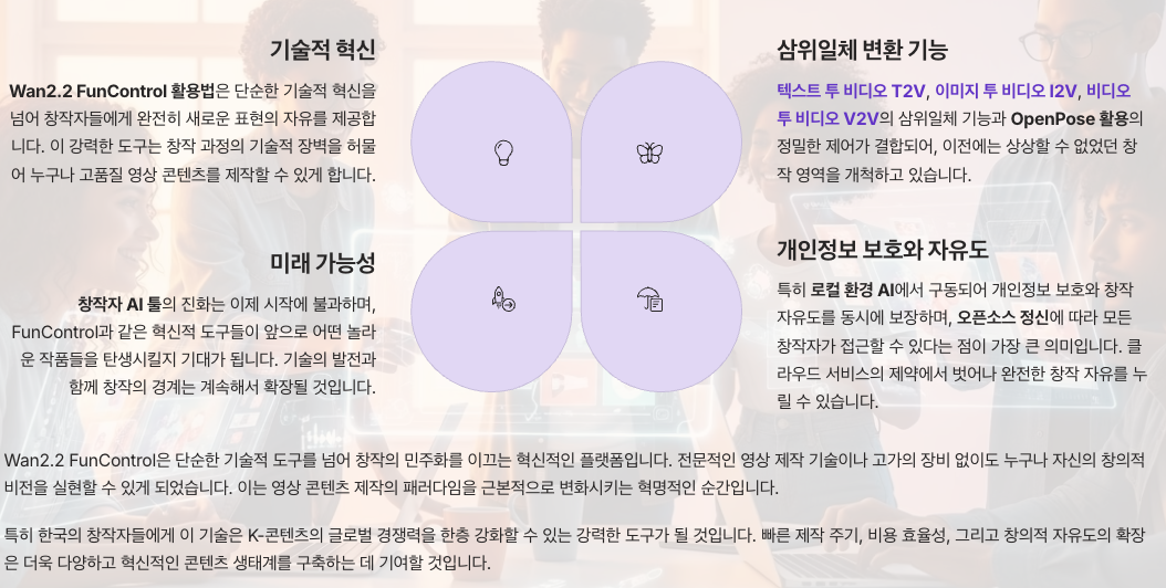 결론 - 창작의 새로운 패러다임 최종 정리 이미지