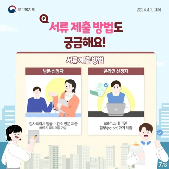 지원 대상&amp;#44; 지원 금액&amp;#44; 지원 내용 2